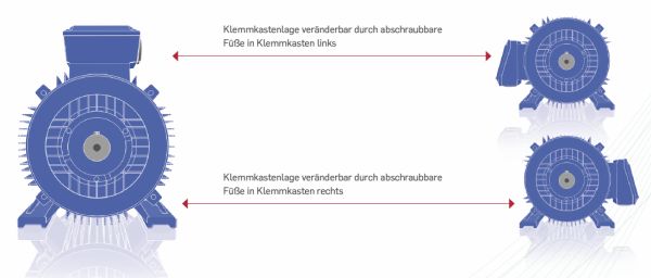 EMK Multimount System