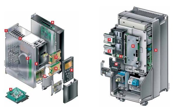 DANFOSS Frequenzumrichter Typ FC 302