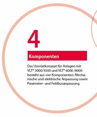 Danfoss News 3